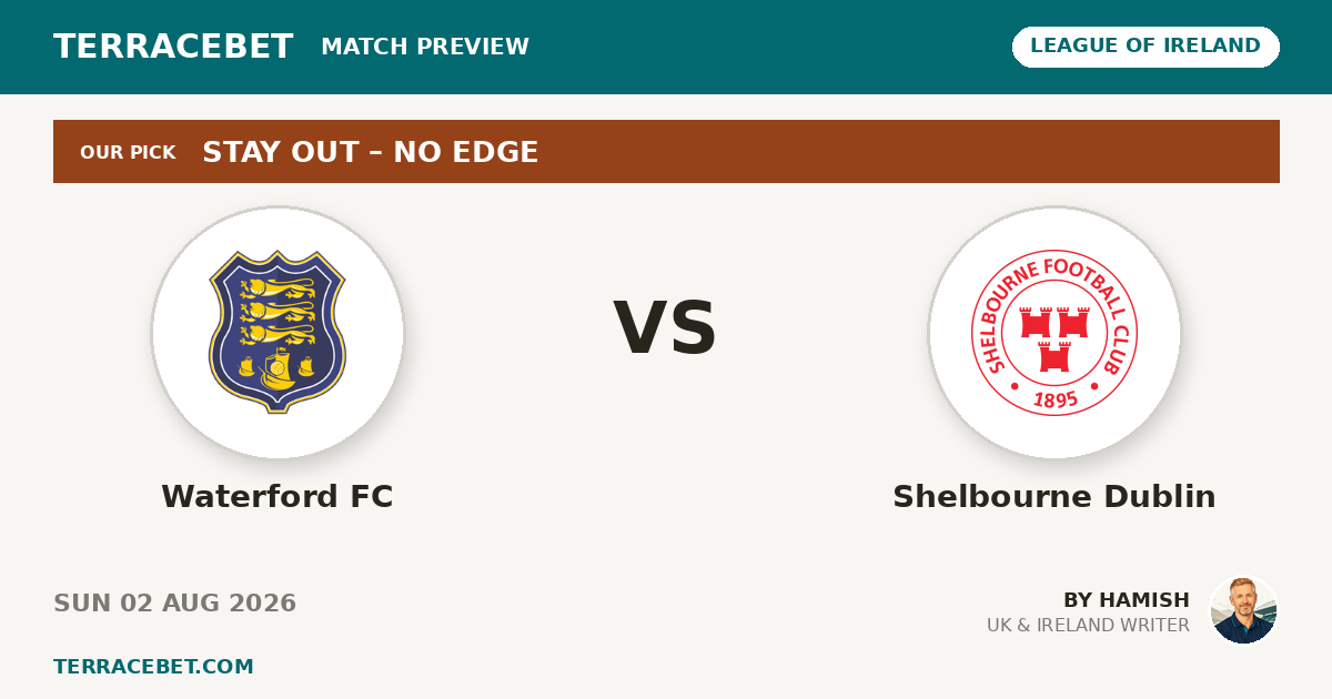 Waterford FC vs Shelbourne Dublin preview by Hamish for TerraceBet
