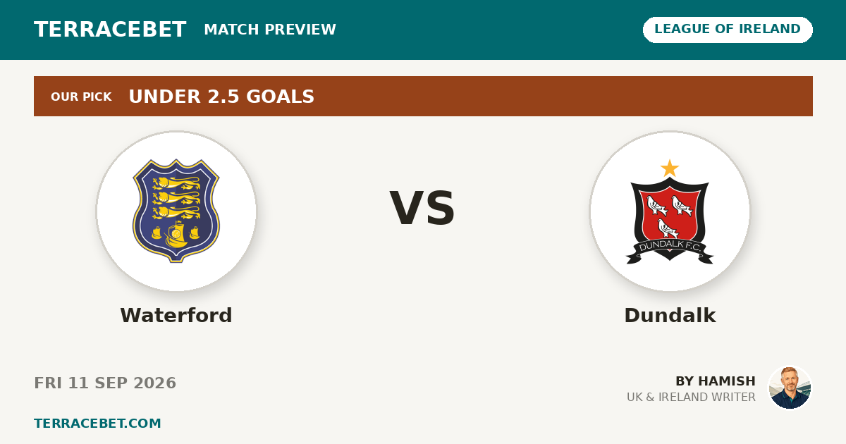 Waterford vs Dundalk preview by Hamish for TerraceBet