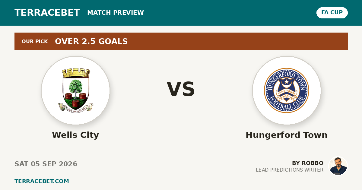Wells City vs Hungerford Town preview by Robbo for TerraceBet