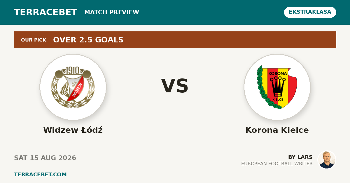 Widzew Łódź vs Korona Kielce preview by Lars for TerraceBet
