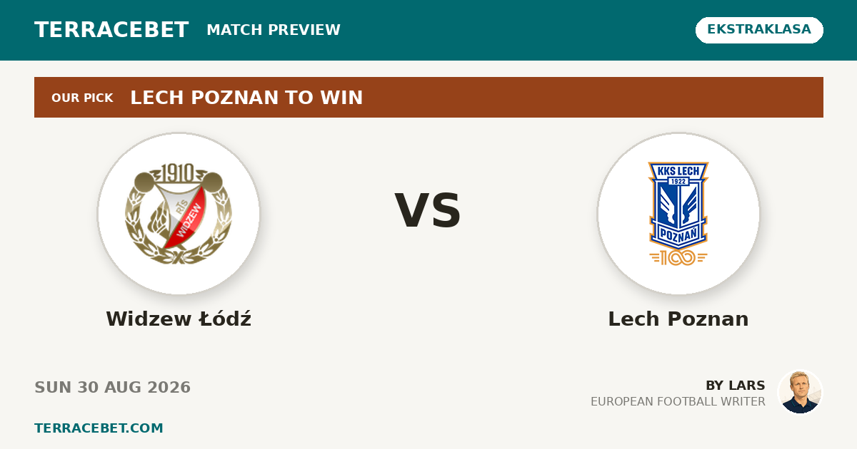 Widzew Łódź vs Lech Poznan preview by Lars for TerraceBet