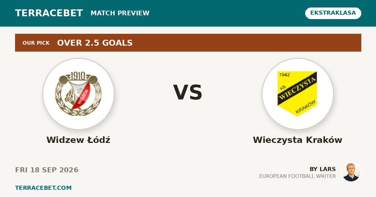 Widzew Łódź vs Wieczysta Kraków preview by Lars for TerraceBet