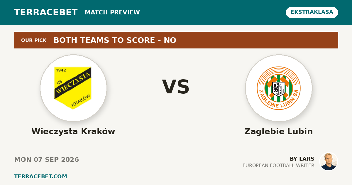 Wieczysta Kraków vs Zaglebie Lubin preview by Lars for TerraceBet