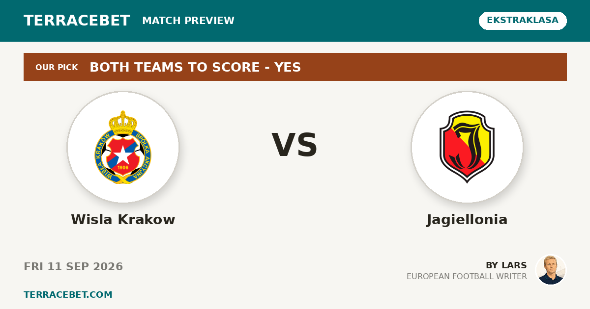 Wisla Krakow vs Jagiellonia preview by Lars for TerraceBet