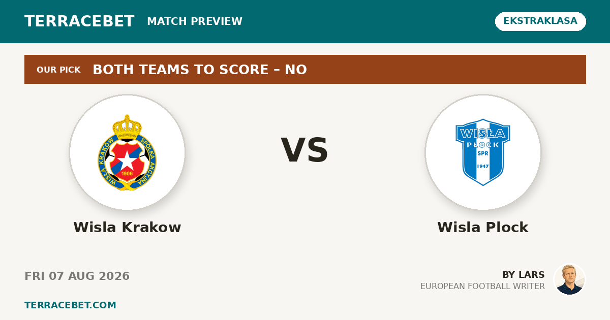 Wisla Krakow vs Wisla Plock preview by Lars for TerraceBet