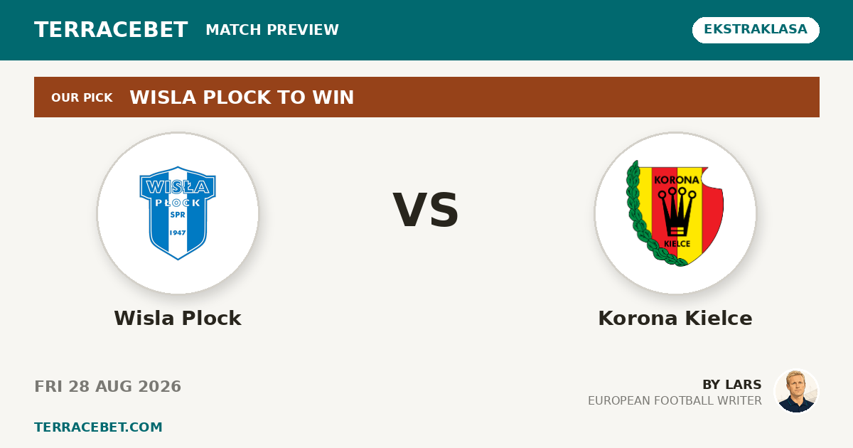Wisla Plock vs Korona Kielce preview by Lars for TerraceBet