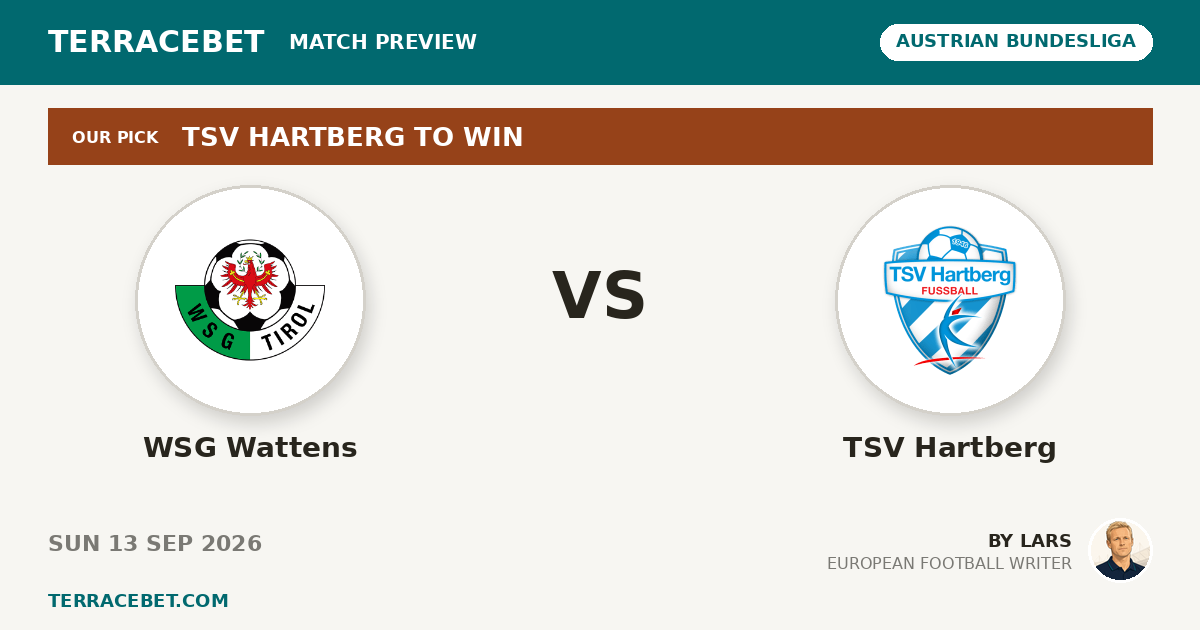 WSG Wattens vs TSV Hartberg preview by Lars for TerraceBet