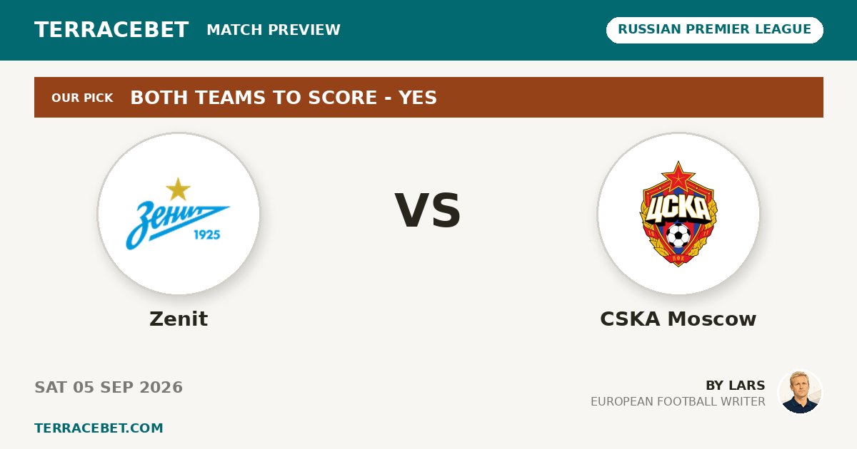 Zenit vs CSKA Moscow preview by Lars for TerraceBet
