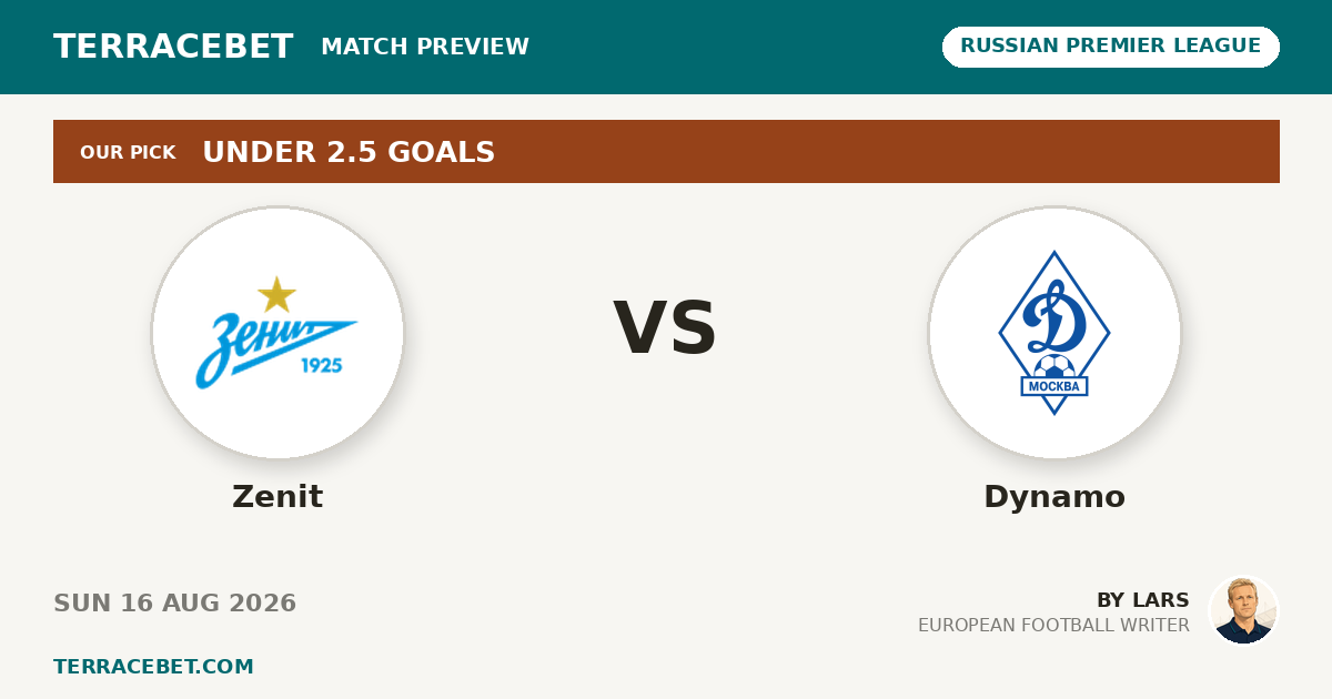 Zenit vs Dynamo preview by Lars for TerraceBet
