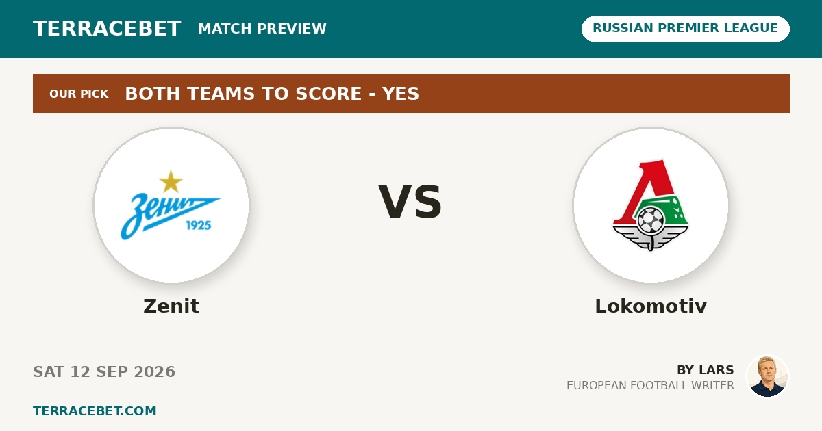 Zenit vs Lokomotiv preview by Lars for TerraceBet