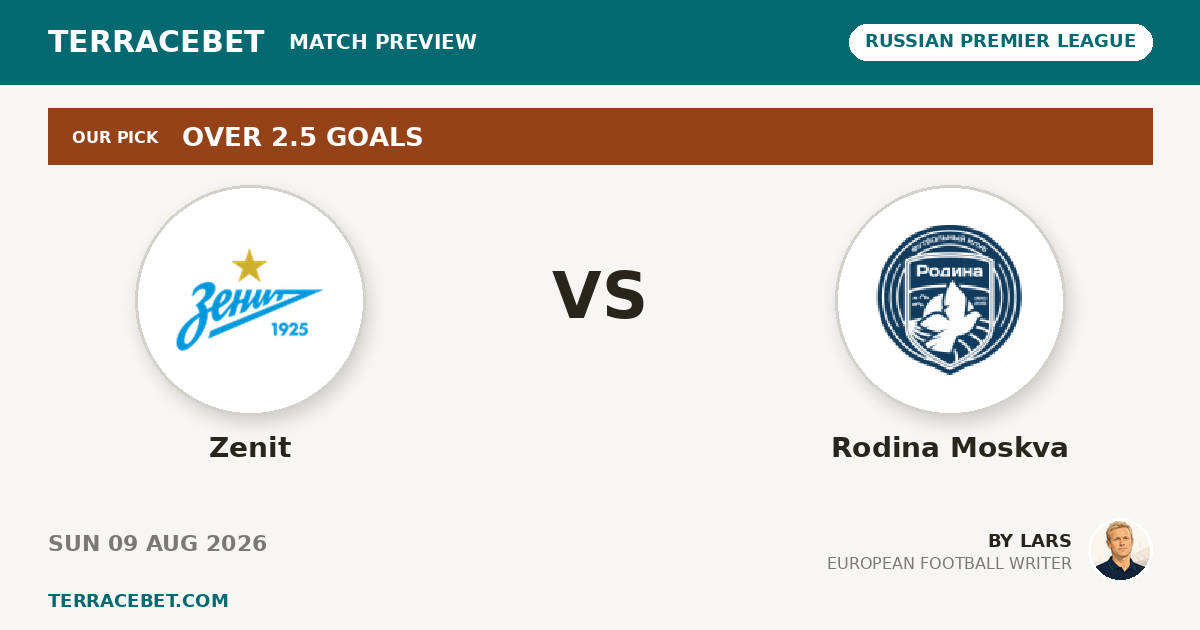 Zenit vs Rodina Moskva preview by Lars for TerraceBet
